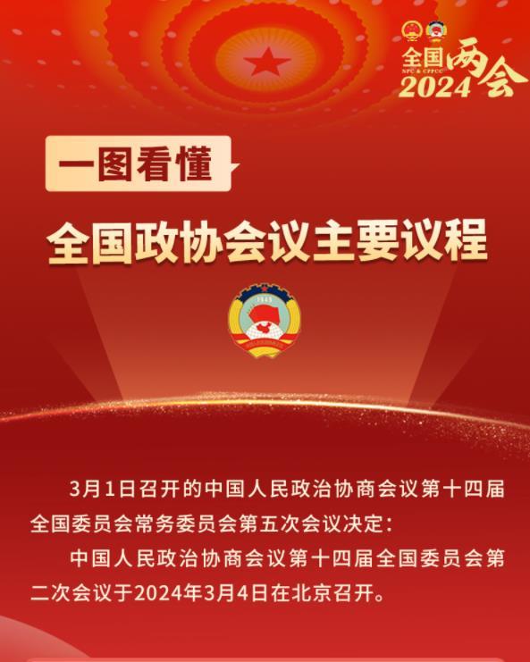 一图看懂全国政协会议主要议程
