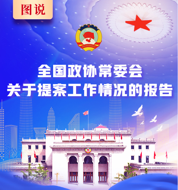 一图读懂丨全国政协常委会关于提案工作情况的报告