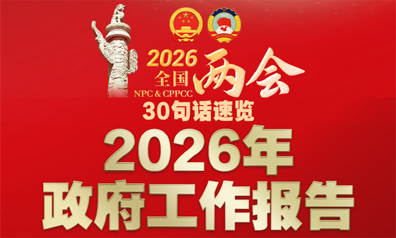 30句话一图速览2026年政府工作报告